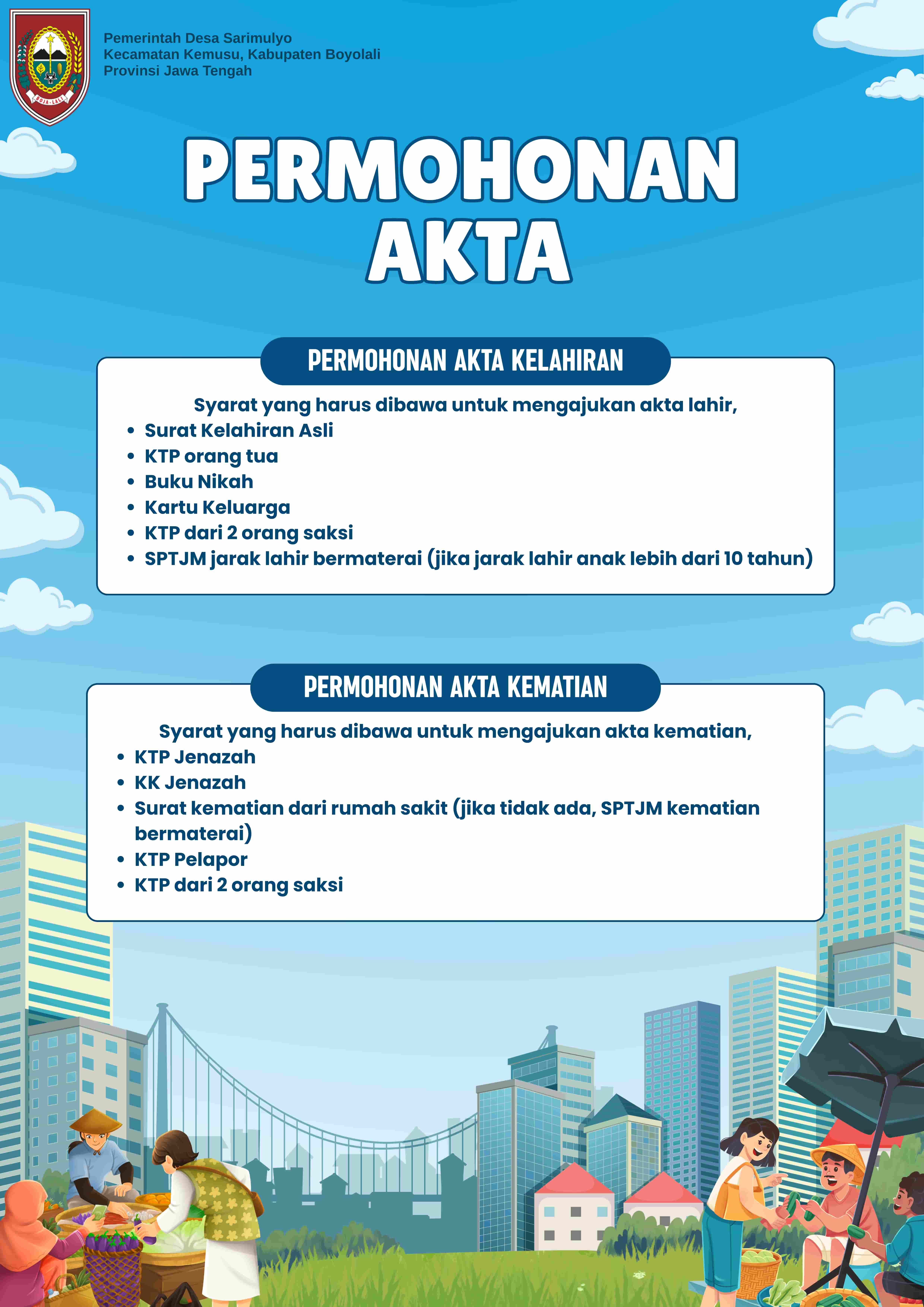 Infografis Akta (Lahir & Kematian)
