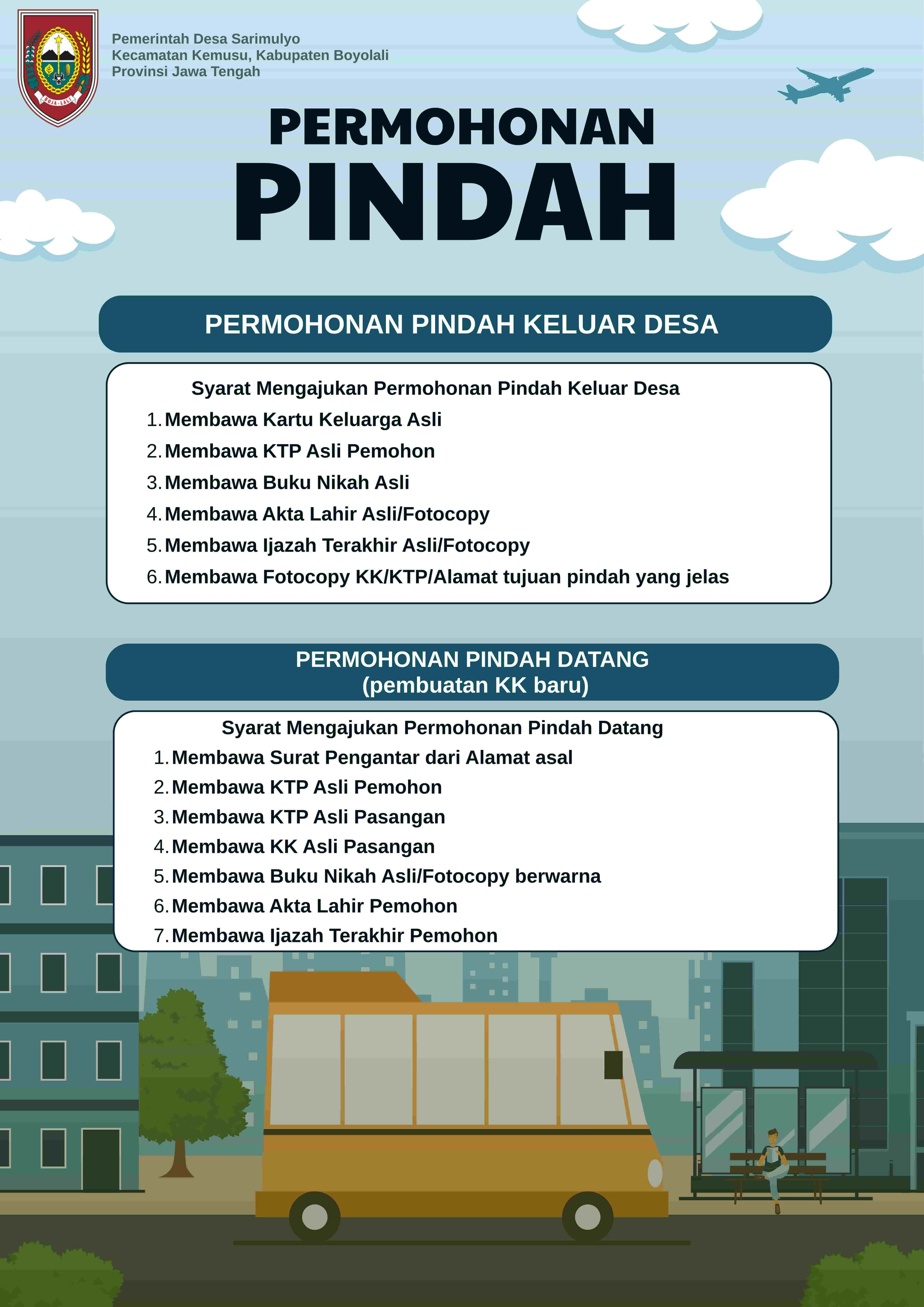 Infografis Pindah Domisili